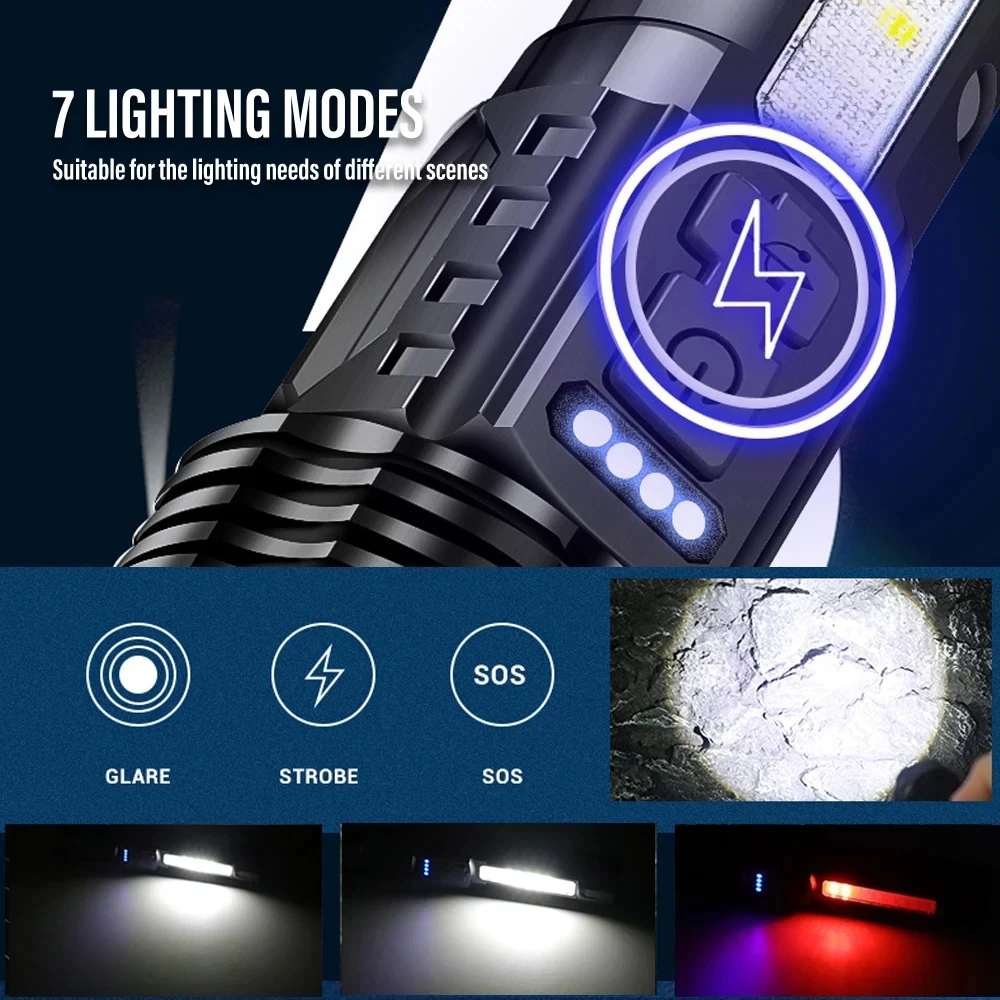 強力な LED 懐中電灯 充電式キャンプライト サイドライト - Outdoor Power Lights のレビューと価格