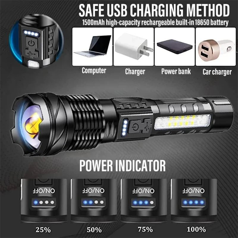 強力な LED 懐中電灯 充電式キャンプライト サイドライト - Outdoor Power Lights のレビューと価格