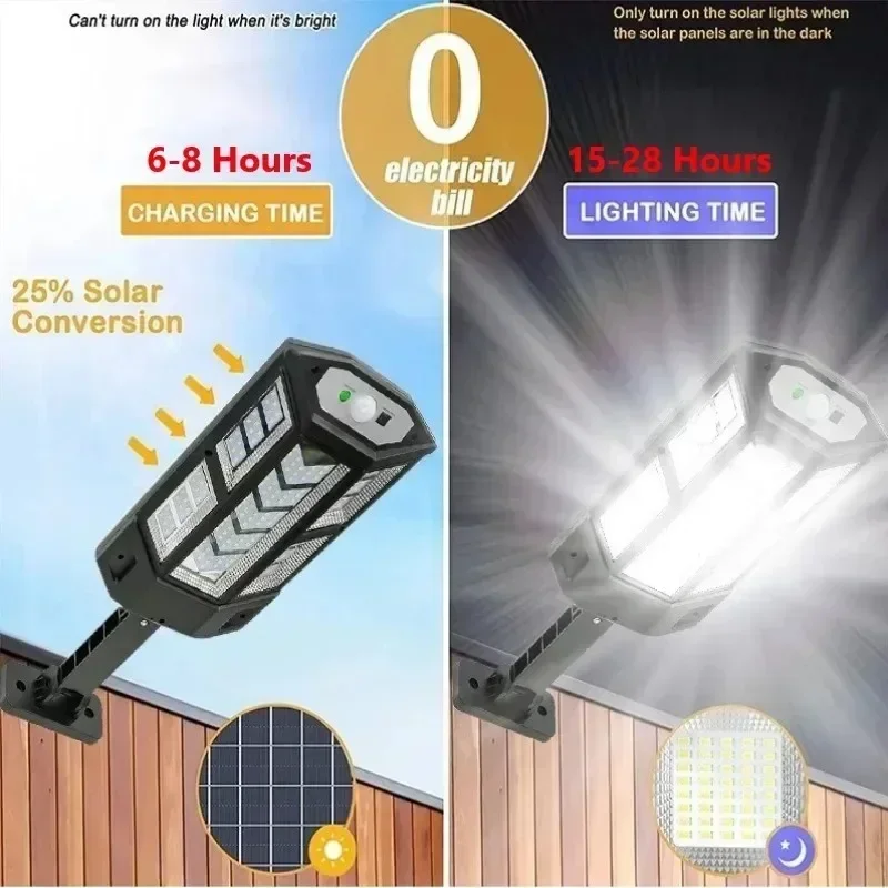 最新のソーラーランプ強力な屋外ソーラーライトモーションセンサ - Outdoor Power Lights のレビューと価格