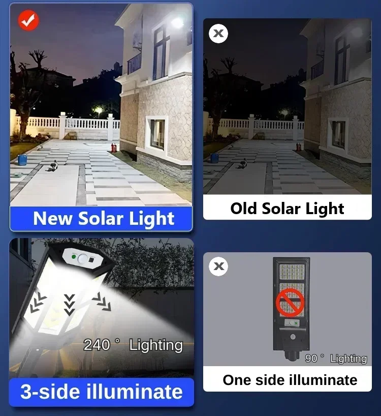 最新のソーラーランプ強力な屋外ソーラーライトモーションセンサ - Outdoor Power Lights のレビューと価格