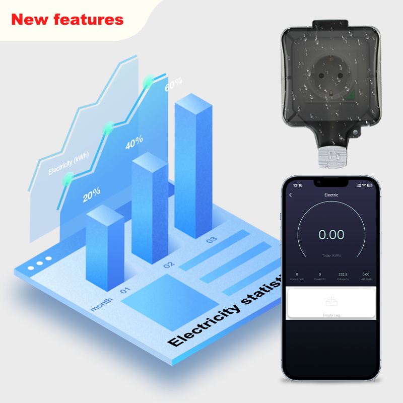 Savorui-電気コンセントIP66,EUプラグ,防水,屋 - Outdoor Power Outlet Not Working のレビューと価格