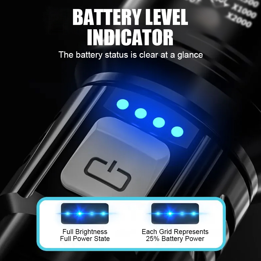 ハイパワー P50 LED 懐中電灯 USB 充電式ズームハ - Outdoor Power Lights のレビューと価格