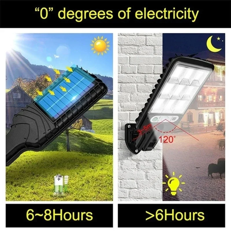 強力なLEDソーラー屋外中庭壁掛けランプ充電式誘導ソーラーガ - Outdoor Power Lights のレビューと価格