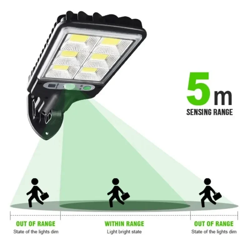 強力なLEDソーラー屋外中庭壁掛けランプ充電式誘導ソーラーガ - Outdoor Power Lights のレビューと価格