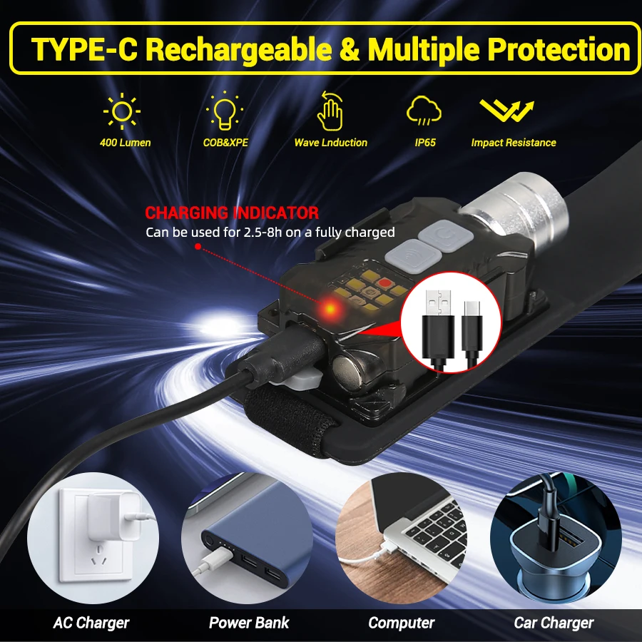 強力な LED ヘッドランプポータブル充電式ヘッド懐中電灯マ - Outdoor Power Lights のレビューと価格