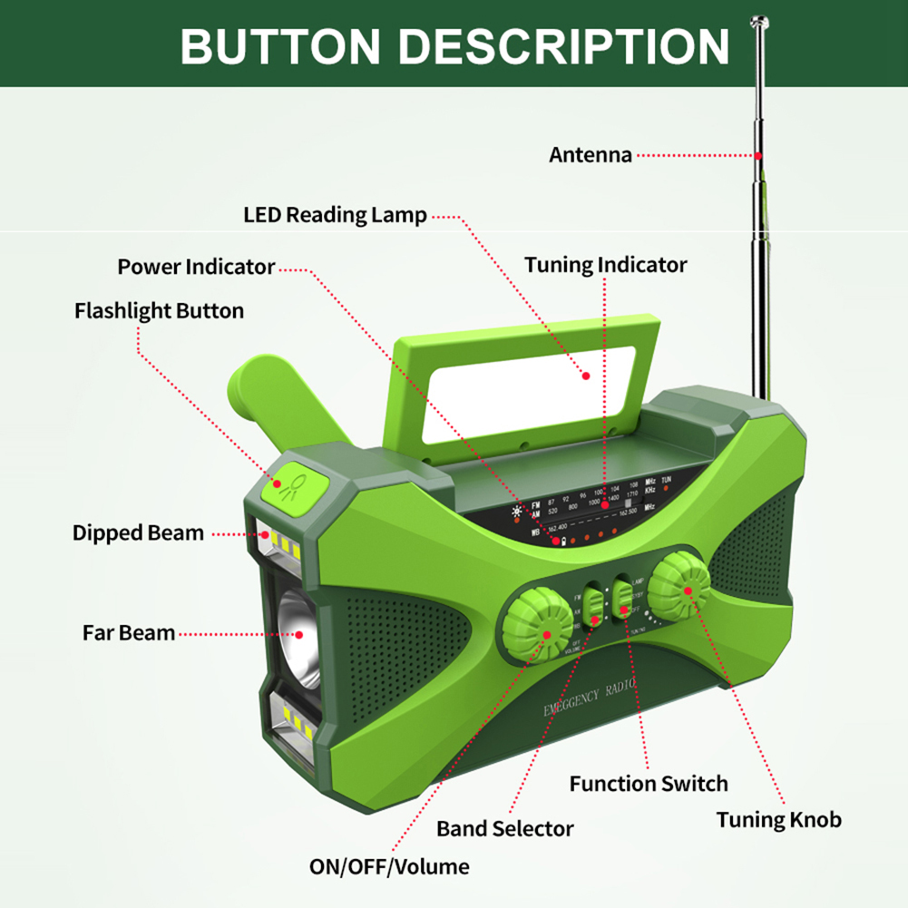 10000mAh 多機能ラジオ防水緊急ライト/パワーバンク/ - Outdoor Power Tool Kit のレビューと価格