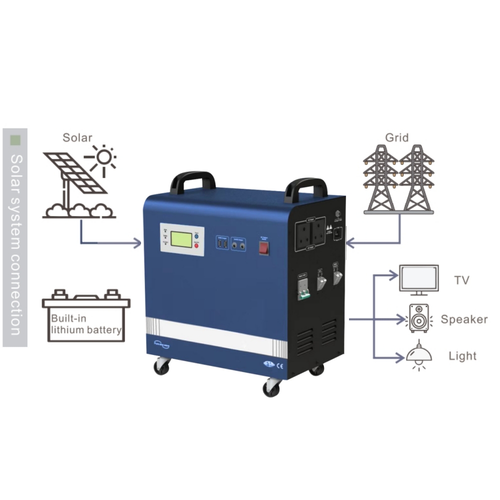 2kw出力ソーラー発電機 100Ah Lifepo4 ソーラ - Outdoor Power Products のレビューと価格