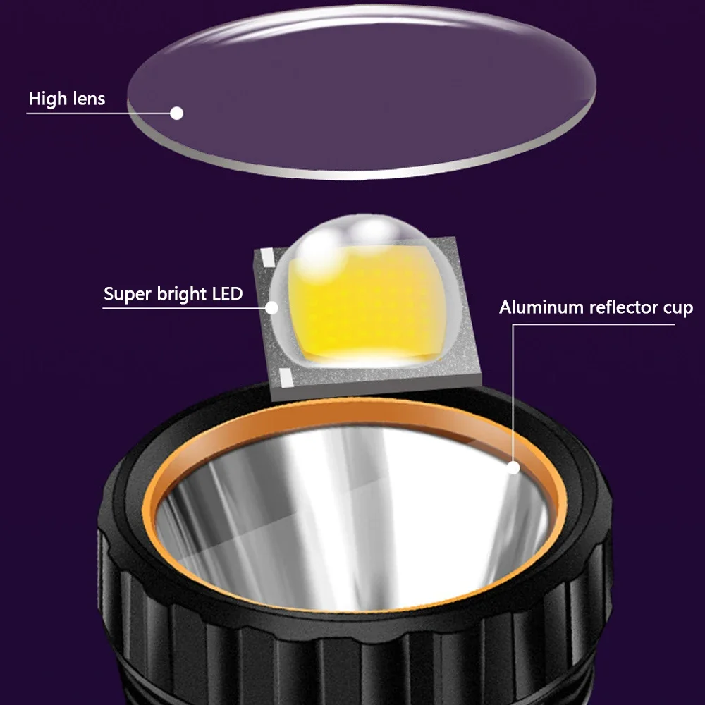 1PC 多機能ソーラー LED 懐中電灯屋外長距離トーチ緊急 - Outdoor Power Lights のレビューと価格