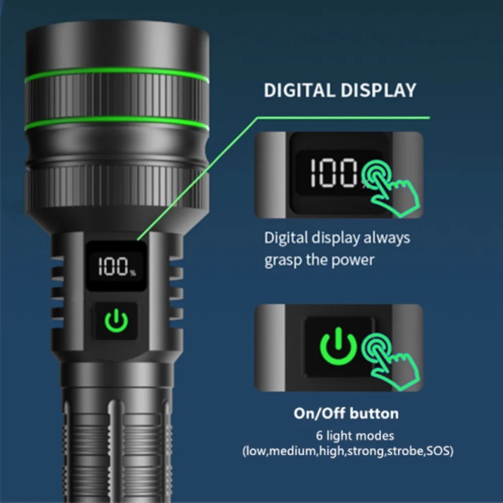 強力な LED 懐中電灯ズーム可能 Type-C 充電式防水 - Outdoor Power Lights のレビューと価格